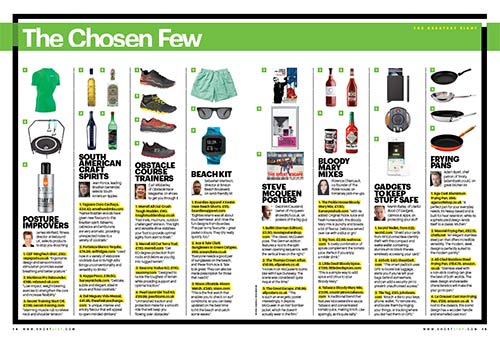 shortlist1